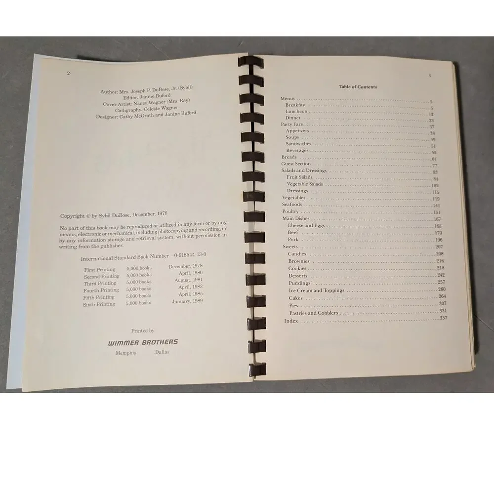 Wimmer Cookbooks vintage copy